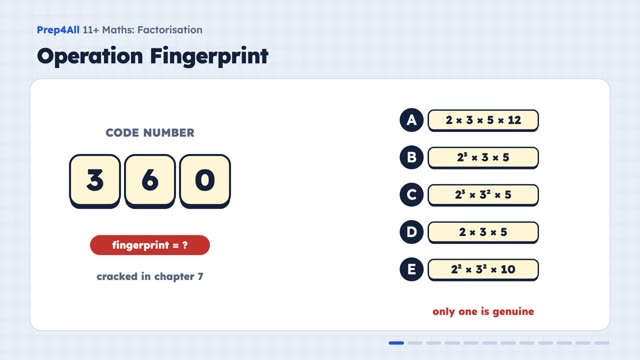 Factorization: opening of the video lesson