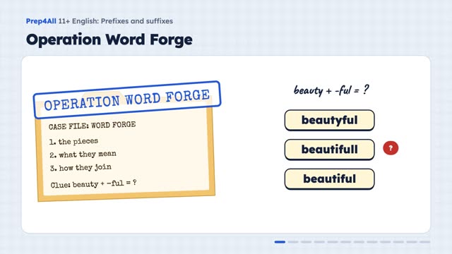Prefixes and Suffixes: Word-Building Power Tools: opening of the video lesson