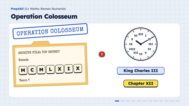 Roman Numerals: Reading Numbers Like a Roman: opening of the video lesson