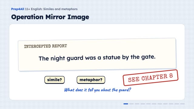 Similes and Metaphors: opening of the video lesson