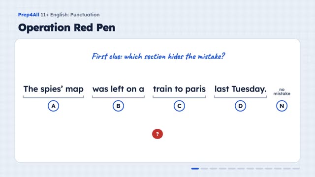 Punctuation: opening of the video lesson