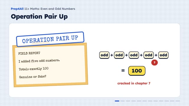 Even and Odd Numbers: opening of the video lesson