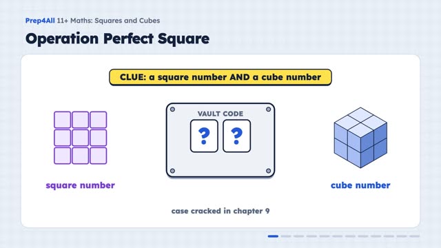 Squares and Cubes: opening of the video lesson
