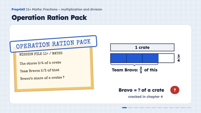 Fractions - Multiplication & Division: opening of the video lesson