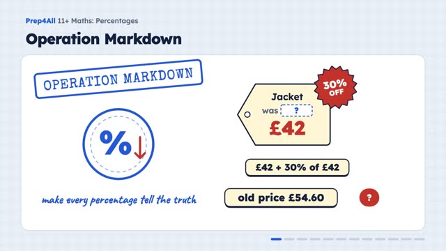 Percentages: opening of the video lesson