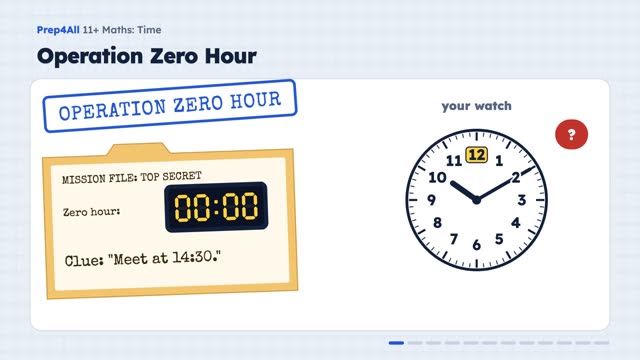 Time: opening of the video lesson