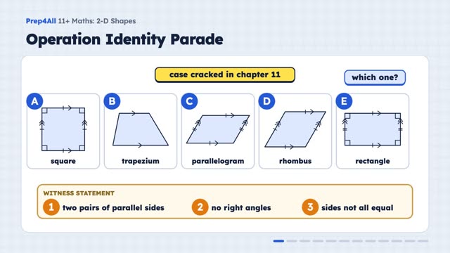 2 D Shapes - Types of Shapes: opening of the video lesson