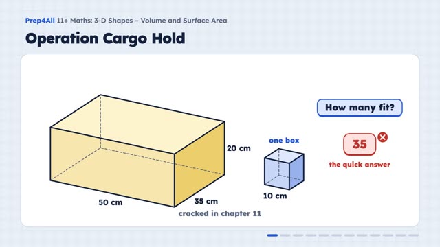 3D Shapes – Volume and Surface Area: opening of the video lesson