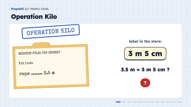 Units: opening of the video lesson