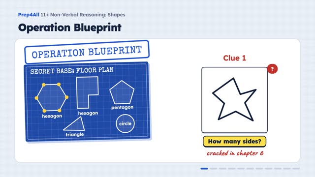 Shapes: opening of the video lesson