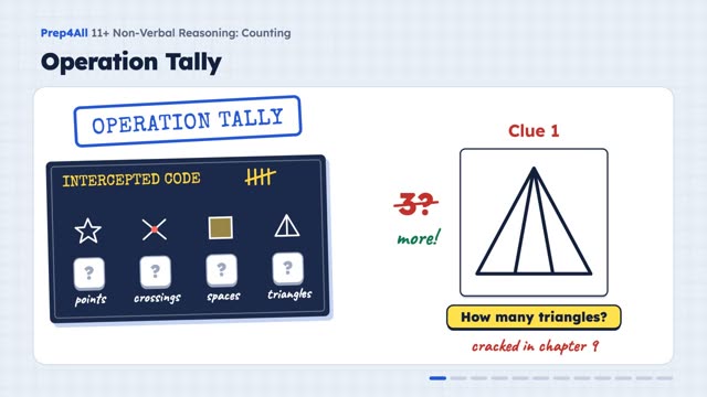 Counting: opening of the video lesson