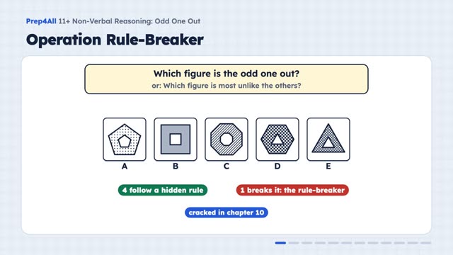 Odd One Out: opening of the video lesson
