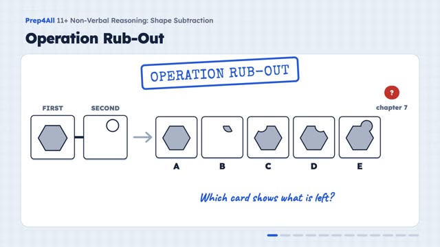 Shape Subtraction: opening of the video lesson