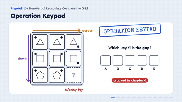 Complete the Grid: opening of the video lesson