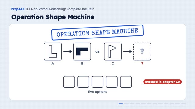 Complete the Pair: opening of the video lesson