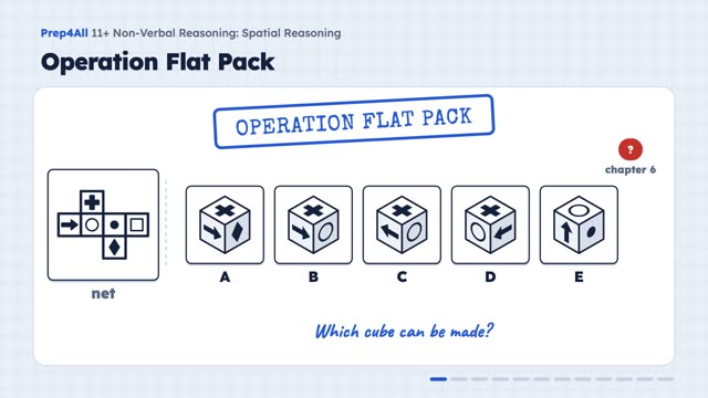Spatial Reasoning: opening of the video lesson