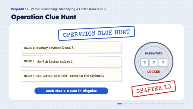 Identifying a Letter from a Clue: opening of the video lesson