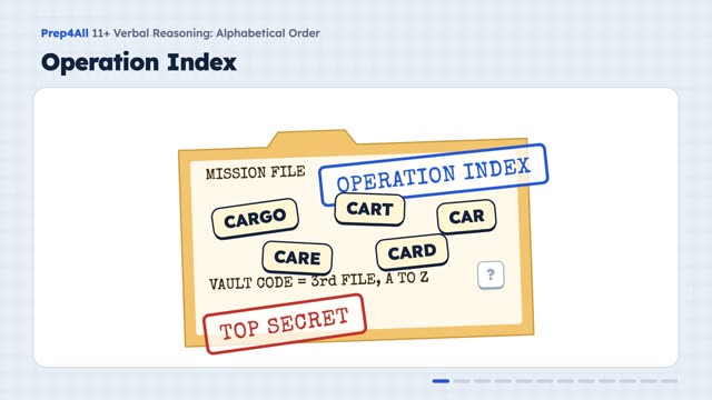 Alphabetical Order: opening of the video lesson