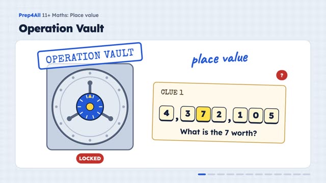 Place Value: opening of the video lesson