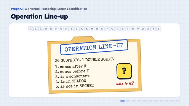 Letter Identification: opening of the video lesson
