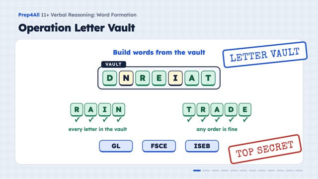 Word Formation: opening of the video lesson