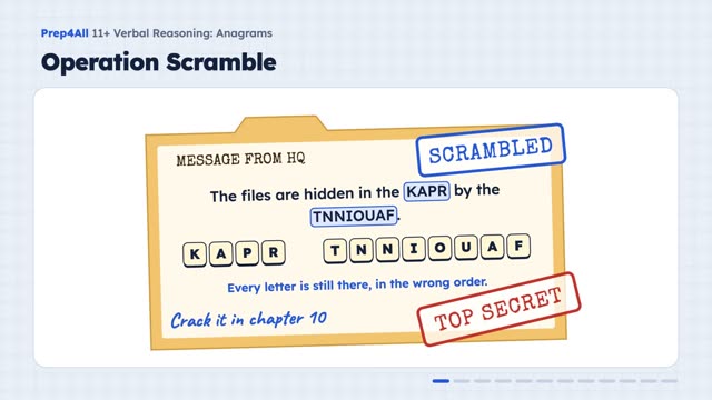 Anagrams: opening of the video lesson