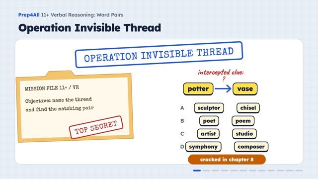 Word Pairs: opening of the video lesson