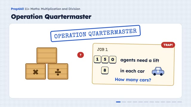 Multiplication and Division: opening of the video lesson