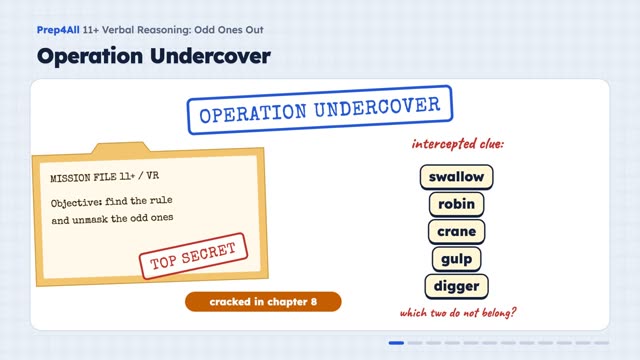 Odd Ones Out: opening of the video lesson