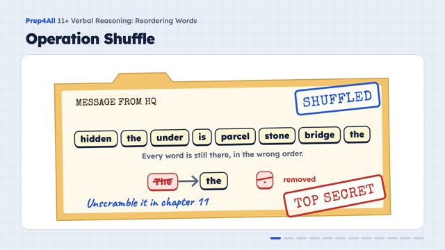 Reordering Words: opening of the video lesson