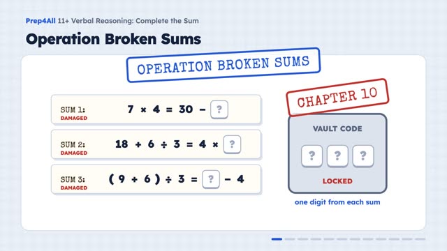 Complete the Sum: opening of the video lesson